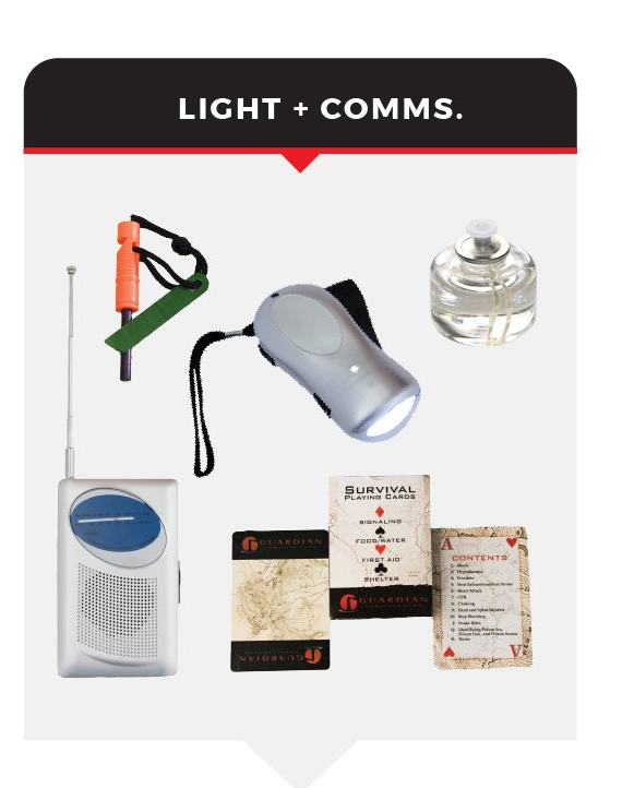 1 Person Essential Survival Kit, Backpack