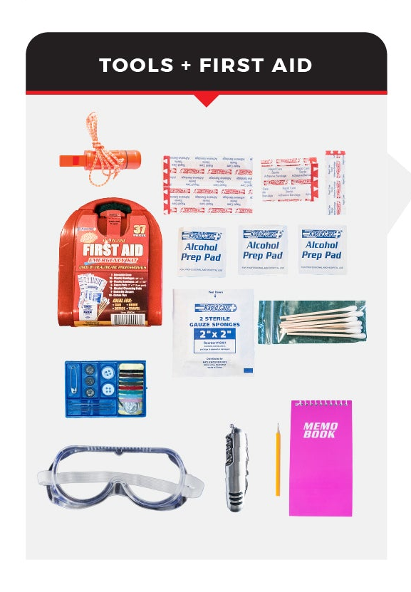 1 Person Essential Survival Kit, Backpack