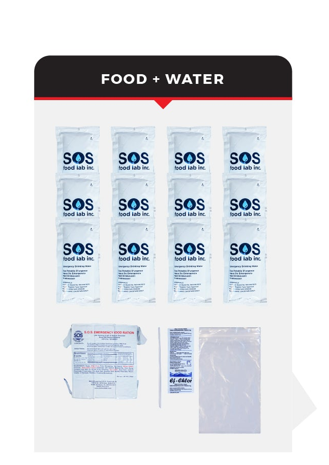 1 Person Essential Survival Kit, Backpack