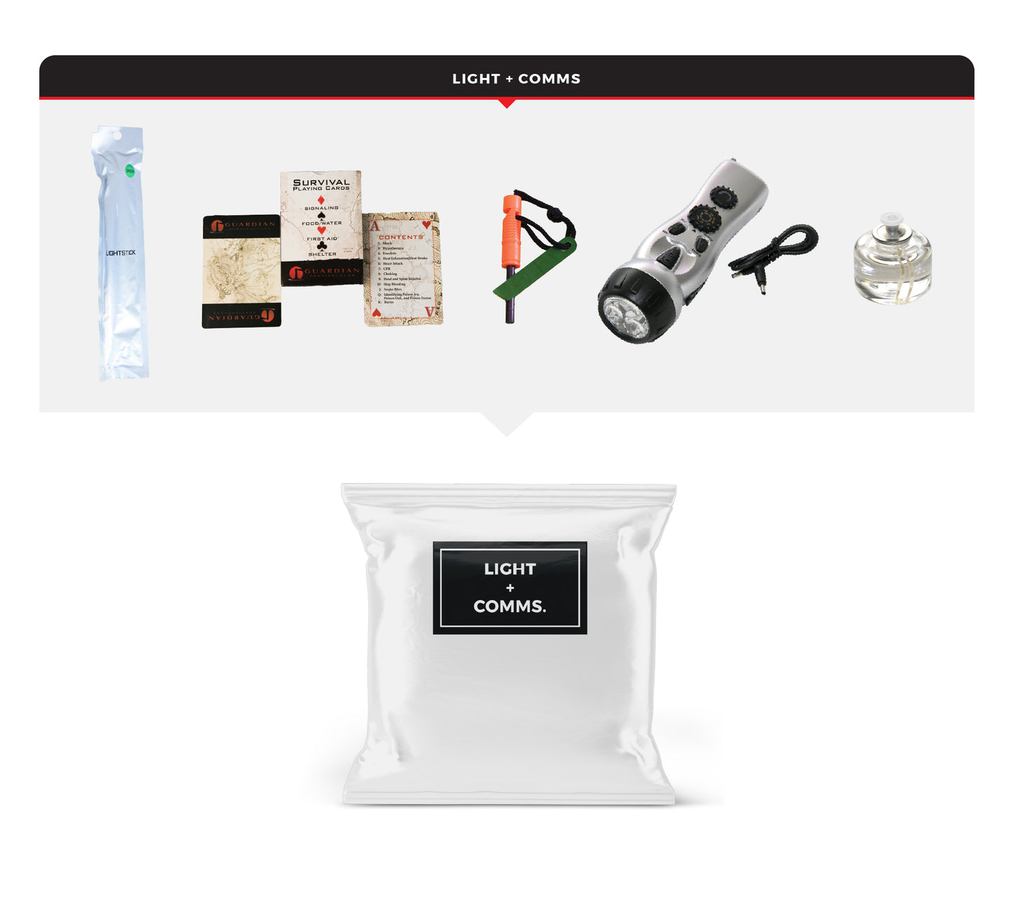 Light and Communication Refill Pack